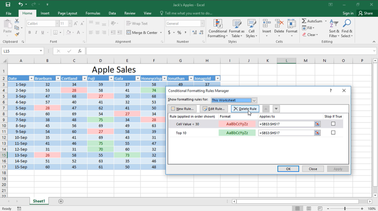 how to get data analysis on excel lab report