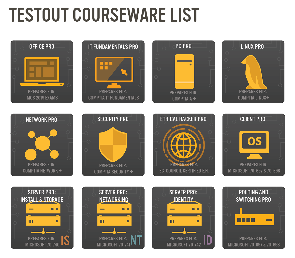 Courseware-Icon-List-V2BW-1