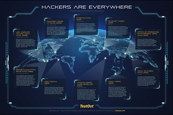 CyMo-Poster-2020-Hackers-Everywhere
