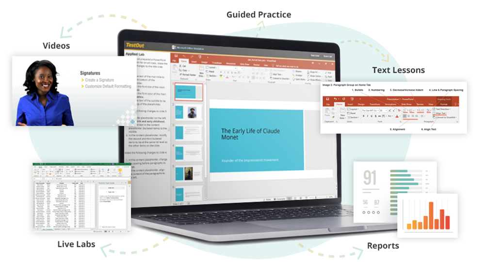 Office Pro All in one resource